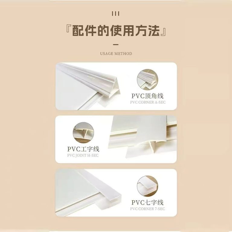 PVC ceiling panels for African market